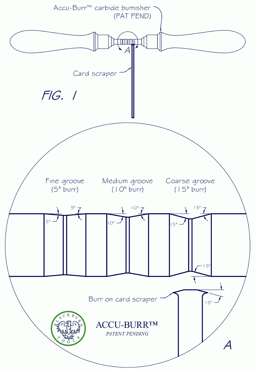 Accu-Burr closeup of CAD model showing the function of the v-shaped grooves